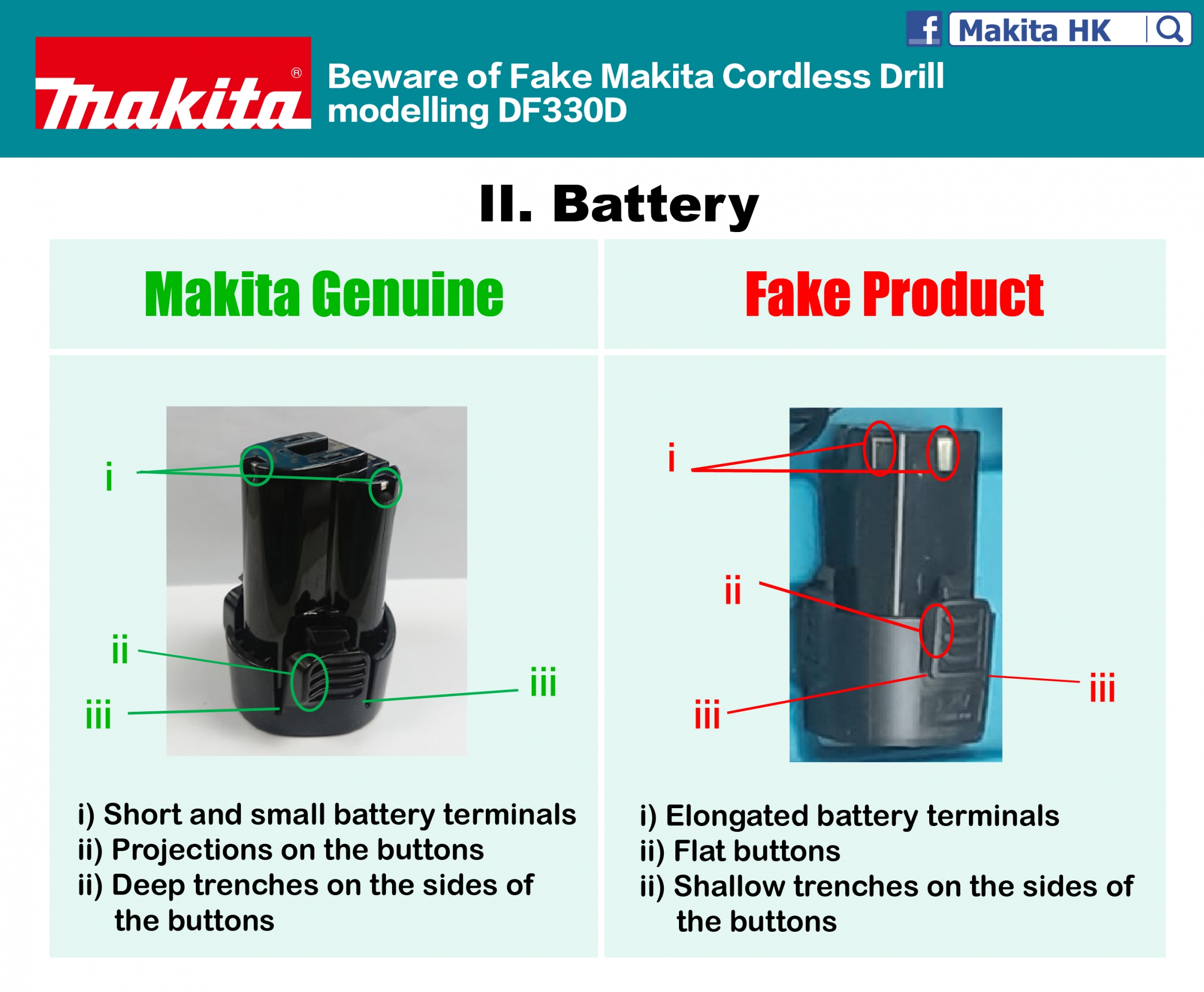 Fake deals makita drill