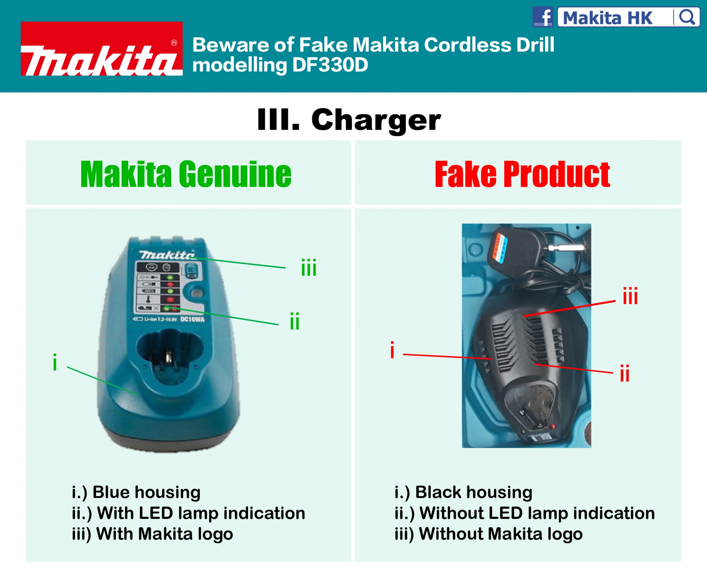 Makita