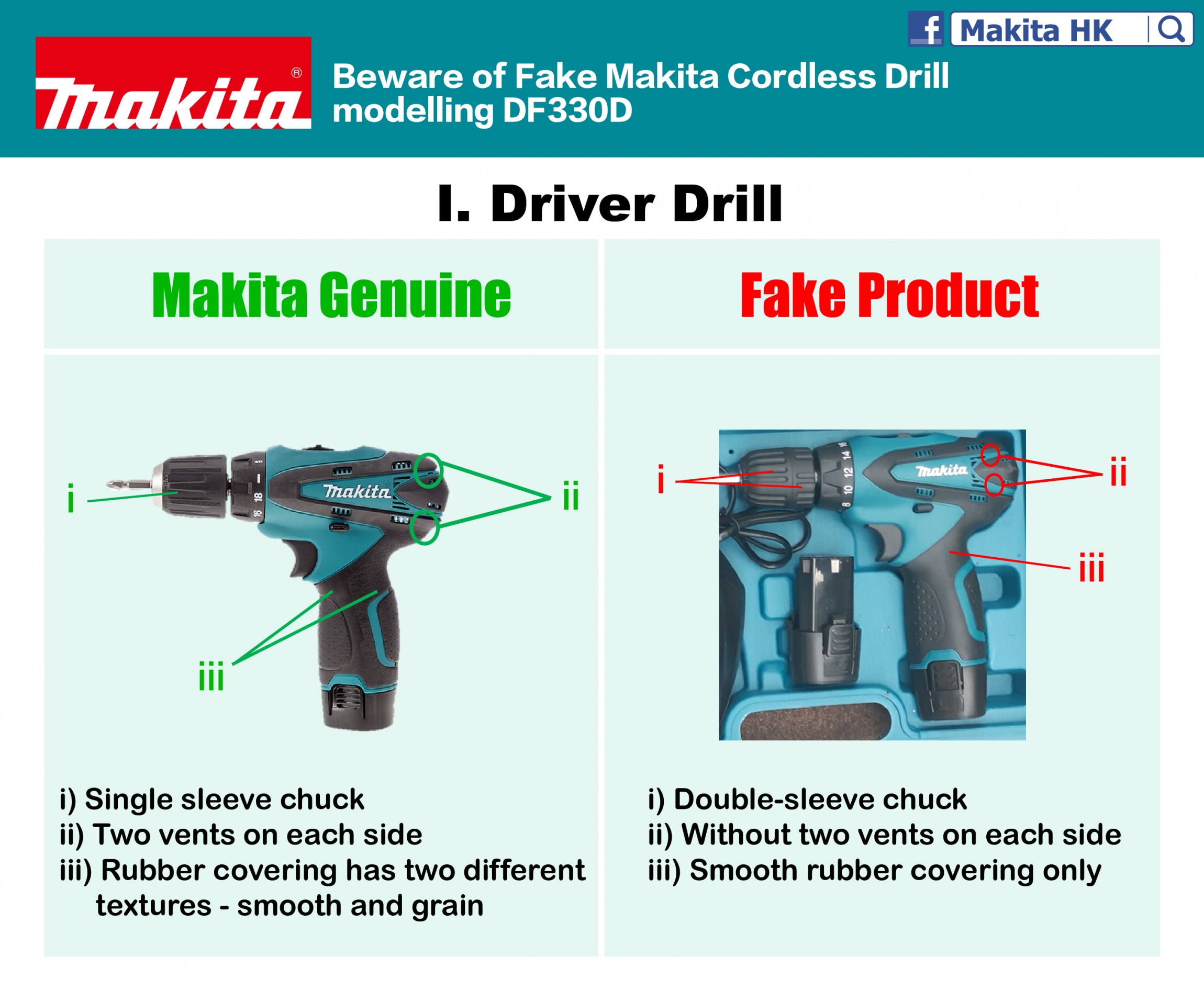 Makita drill sales comparison