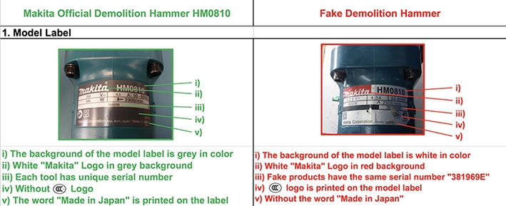 Fake makita demolition hammer outlet