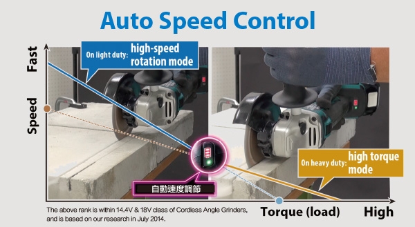  autospeedcontrol-eng