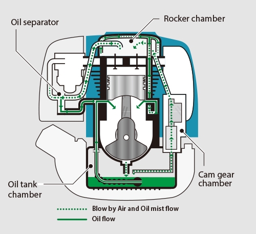 mm4-eng-01