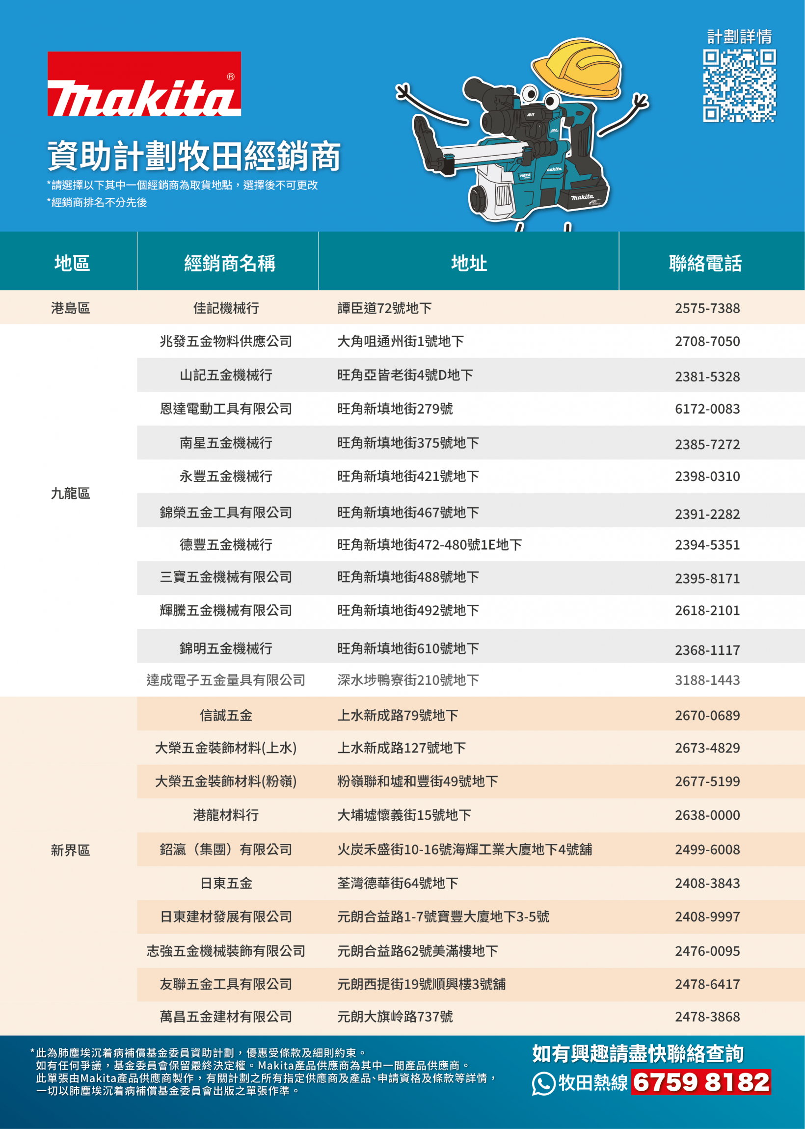 Self Photos / Files - Makita_肺塵埃計劃form_Dealer